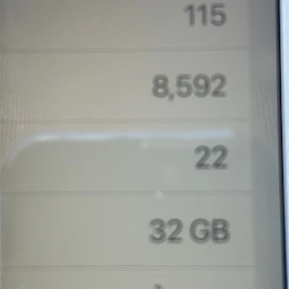 iPad 5th Generation 32gb - Excellent Condition